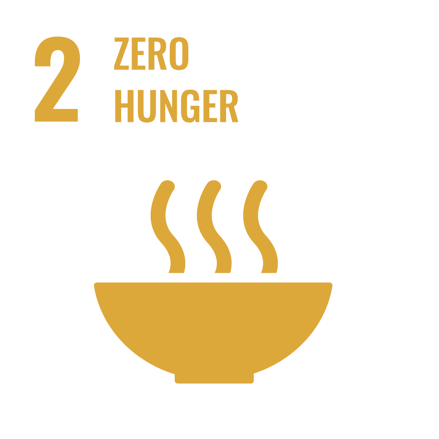 SDG Icon 2